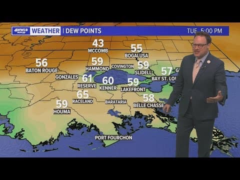 Weather: Quiet forecast heading into the weekend
