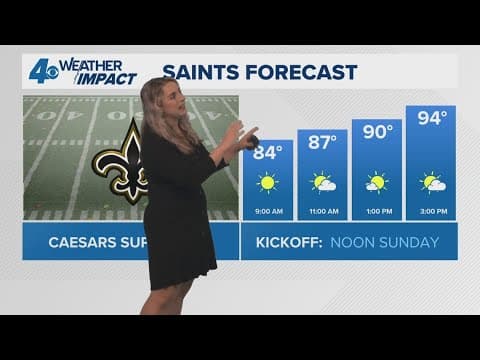 New Orleans Weather: Very hot but less humid on Sunday
