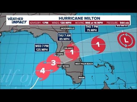 Hurricane Milton tracker: Live radar, spaghetti models, forecast cone updates