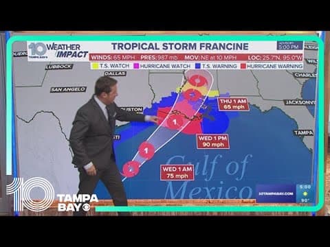 Tracking the Tropics: Tropical Storm Francine likely to become hurricane Tuesday, see 'significant'