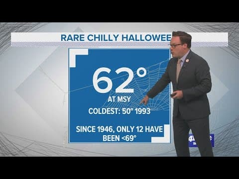 Weather: Temps dropping through the night