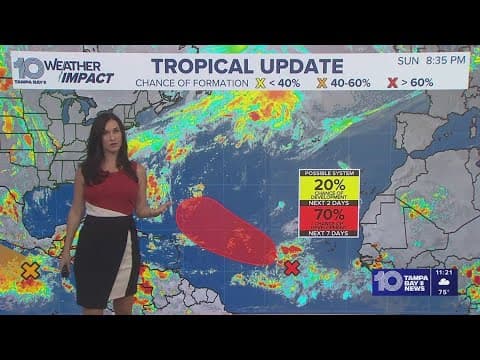Taking a look at an area in the Atlantic with a high chance of tropical development