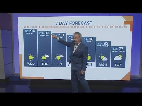 KGW Forecast: Sunrise, Wednesday, July 19, 2023
