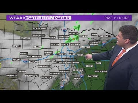 DFW Weather: Some scattered rain will be possible