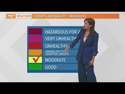 Explained: Why didn't we see Superfog Tuesday?