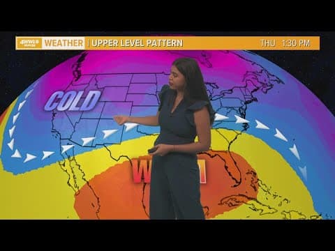 Warm today and through the next several days