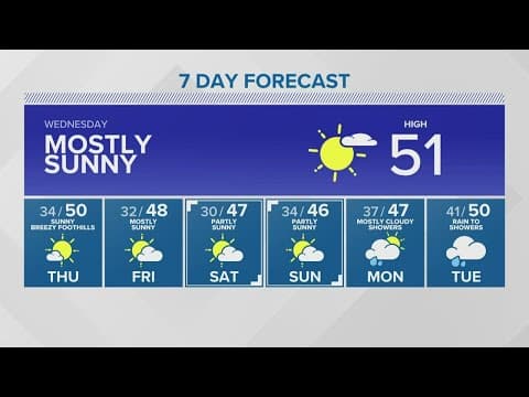 Moderate air quality returns | KING 5 Weather