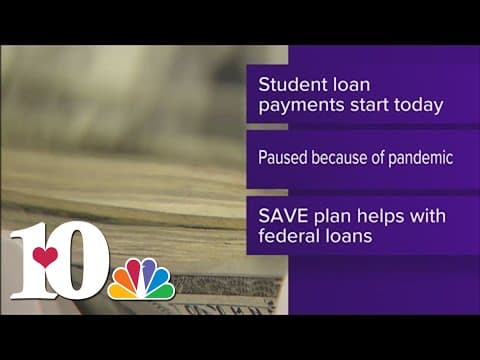 Student loan payments resume Oct. 1