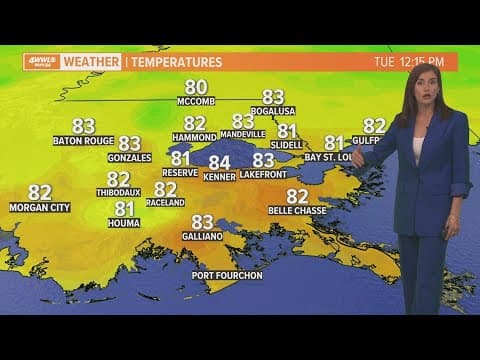 Warm and breezy midweek weather