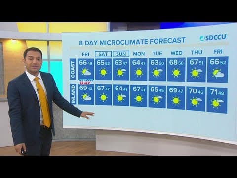 Cool and sunny weekend with very chilly nights and mornings