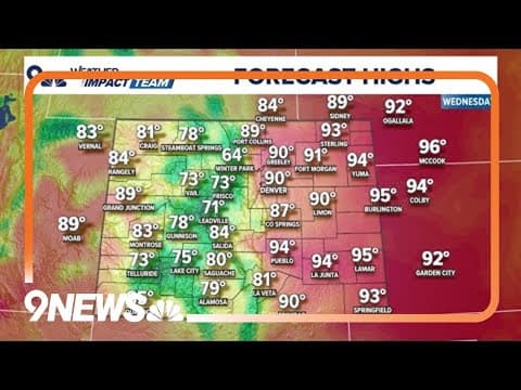 Extended forecast: Hot afternoon with highs near 90 degrees