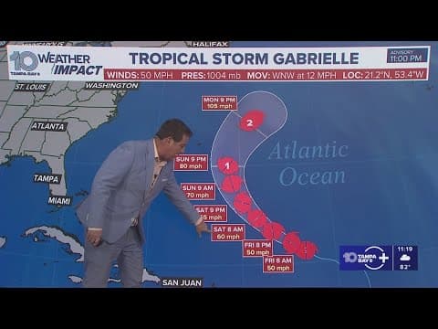 Tracking the Tropics: Gabrielle expected to restrengthen through the weekend