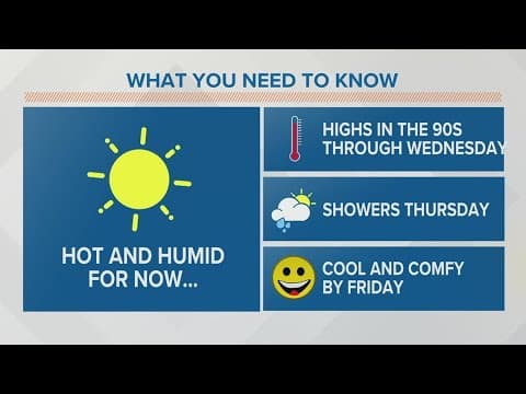 Columbus, Ohio weather forecast | Sept. 4, 2023