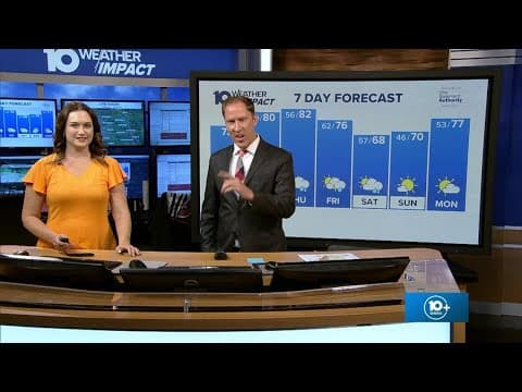 The 10 WEATHER IMPACT Show | April 22, 2025