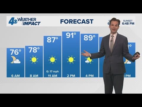 New Orleans Weather: Hot start to October, maybe rain this weekend