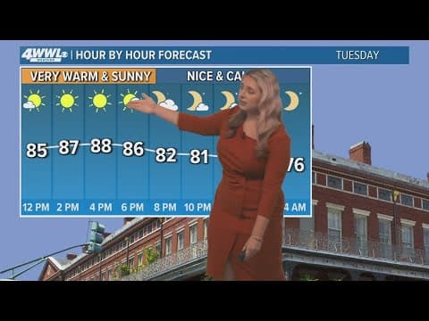 New Orleans Weather: Nice through Wednesday, tropical rain returns Thursday and Friday
