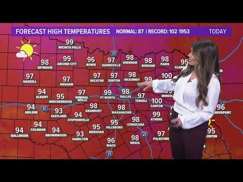 DFW Weather: Latest forecast and timeline for cooler temps and rain chances