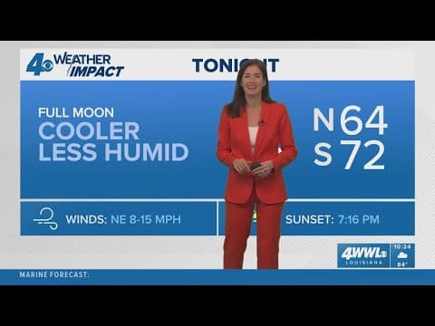 New Orleans Weather: Pleasant low humidity arrives Monday