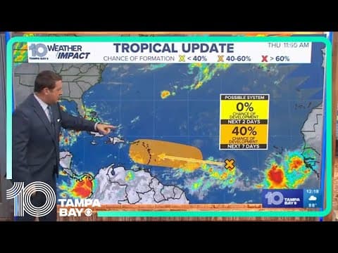 Tracking the Tropics: Forecasters tracking 2 disturbances in the Atlantic