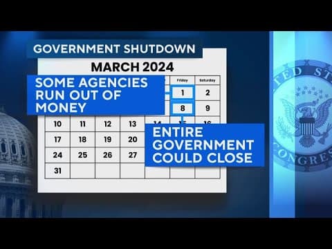 Biden urges Congress to avoid government shutdown as deadline looms