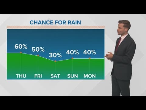 New Orleans Weather: Rain continues on Thursday morning, scattered thunderstorms expected