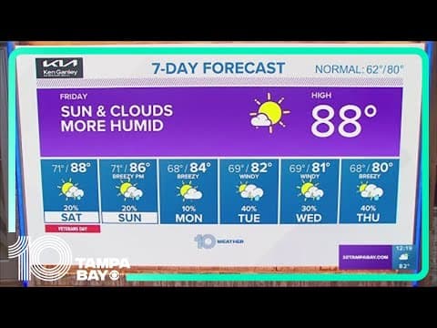10 Weather: Tampa Bay-area afternoon forecast | Nov. 10, 2023