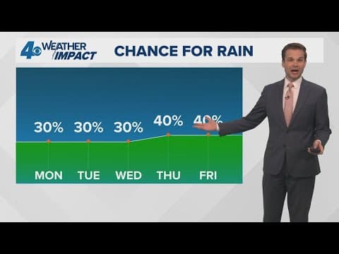 New Orleans Weather: Temperatures should return to near average