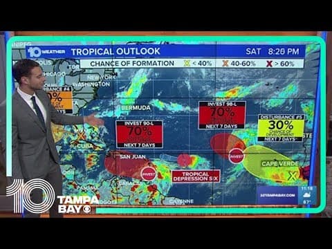Tracking the Tropics: National Hurricane Center now monitoring 5 areas of possible tropical activity