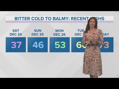 A rainy forecast for Friday, then drier for New Year's Eve