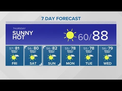 Expect sunny, hot conditions for at least another day | KING 5 weather