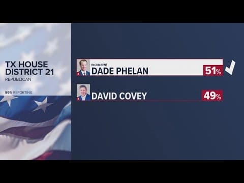Roundup of the big races in the Texas primary runoff elections