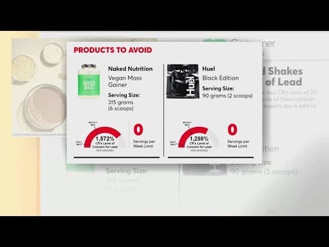 Protein powders, shakes contain high levels of lead, Consumer Reports study says