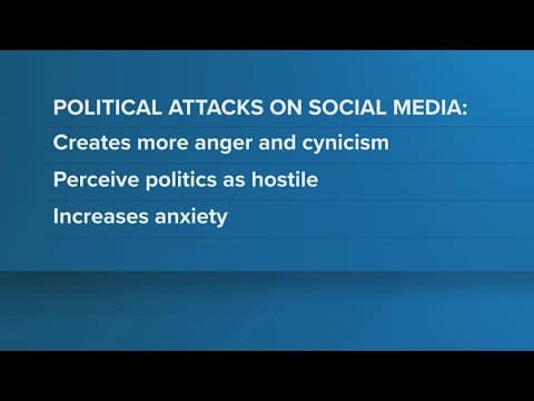 Why do people use social media for politics?