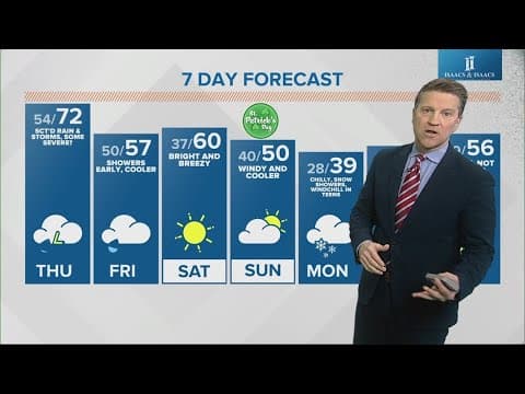 Live Doppler 13 forecast | Noon update for Wednesday, March 13, 2024