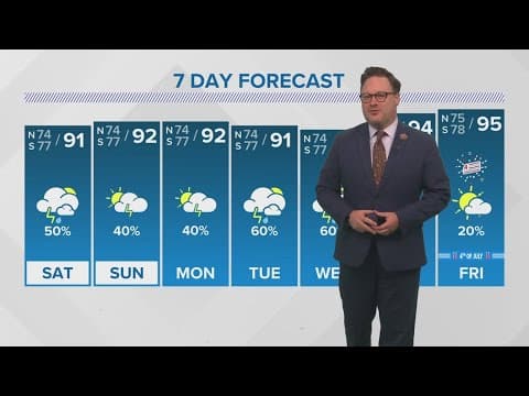 New Orleans 10pm Weather: Partly sunny and hot Saturday with chance for scattered storms