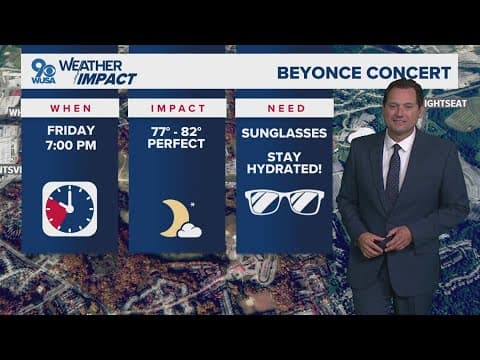 Beautiful forecast for Fourth of July, Beyonce concert