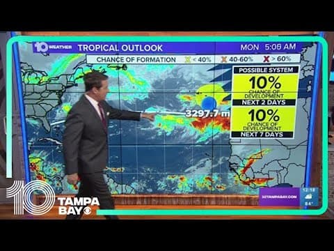 Tracking the Tropics: Disturbance off African Coast not a problem for Florida right now
