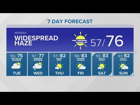How smoky skies are connected to Hurricane Hilary | KING 5 Weather