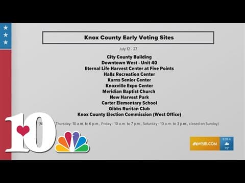 Inside TN: C. Davis, Part 2