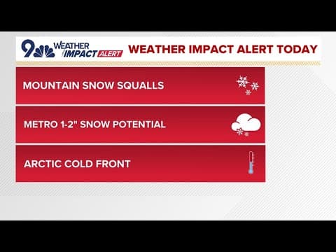 Denver weather: Frigid air, snow bands to sweep Colorado