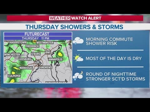 Timing out rounds of wet weather on Thursday