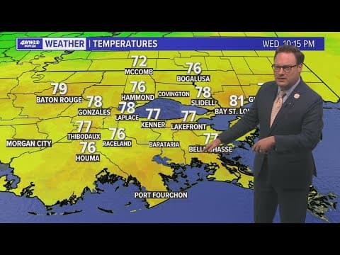 Weather: Rain on the way