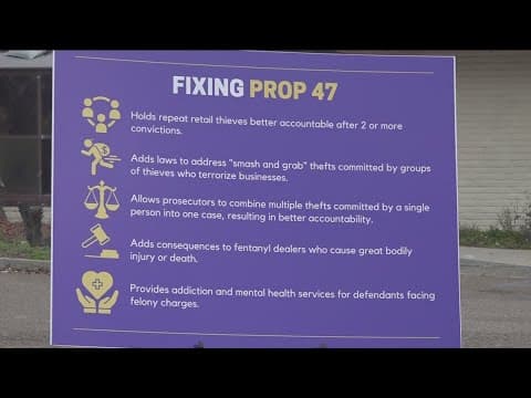 Prop 47 returns to CA ballot 10 years later. This time, it's to repeal the measure