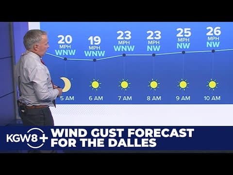 Rowena Fire wind gust forecast | KGW+ Weather