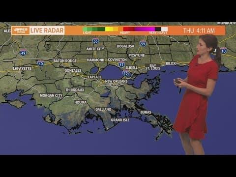 Weather: Hot weather, but not excessively humid this week