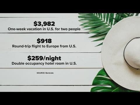 Vacation vs. Renovation? | Americans spending more to leave home