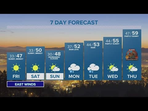 KGW Forecast: 5 p.m., Thursday, Nov. 17, 2022