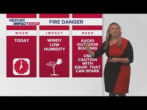 Weather Impact Alert Day: Fire danger, Red Flag warning during first taste of Fall