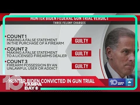 Hunter Biden convicted on all 3 felonies in federal gun trial