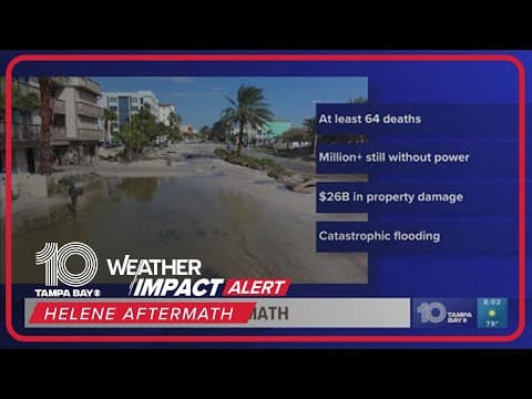 Hurricane Helene aftermath: At least 64 people dead across several states, millions without power